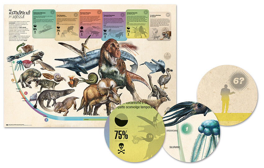 Manifesti Poster Prehistoric Minds - Dinosauri e preistoria