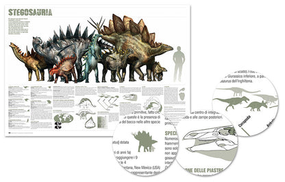 Manifesti Poster Prehistoric Minds - Dinosauri e preistoria